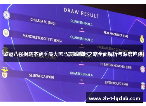 欧冠八强揭晓本赛季最大黑马震撼崛起之路全面解析与深度追踪