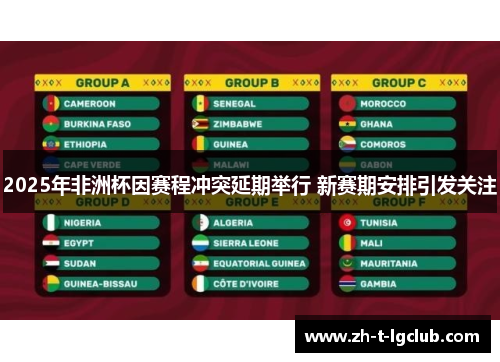 2025年非洲杯因赛程冲突延期举行 新赛期安排引发关注