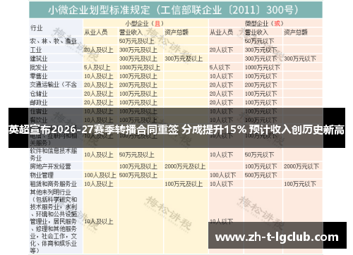 英超宣布2026-27赛季转播合同重签 分成提升15% 预计收入创历史新高