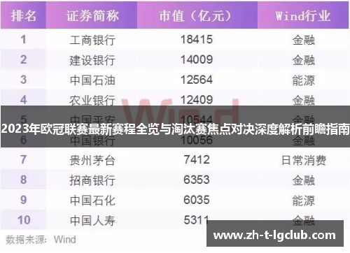 2023年欧冠联赛最新赛程全览与淘汰赛焦点对决深度解析前瞻指南