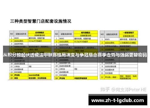 从积分榜起伏透视法甲联赛格局演变与争冠悬念赛季走势与强弱更替密码 从积分榜起伏透视法甲联赛格局演变与争冠悬念赛季走势与强弱更替密码