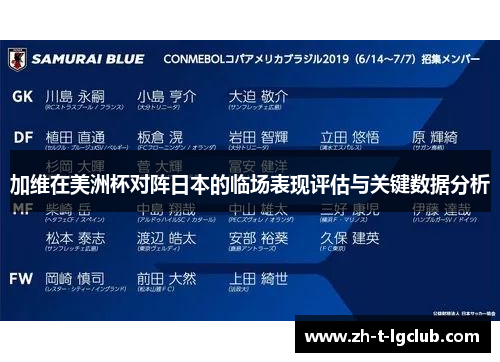 加维在美洲杯对阵日本的临场表现评估与关键数据分析 加维在美洲杯对阵日本的临场表现评估与关键数据分析