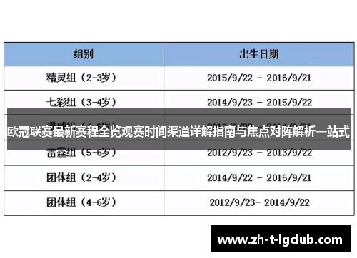 欧冠联赛最新赛程全览观赛时间渠道详解指南与焦点对阵解析一站式