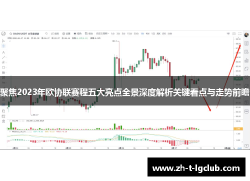 聚焦2023年欧协联赛程五大亮点全景深度解析关键看点与走势前瞻
